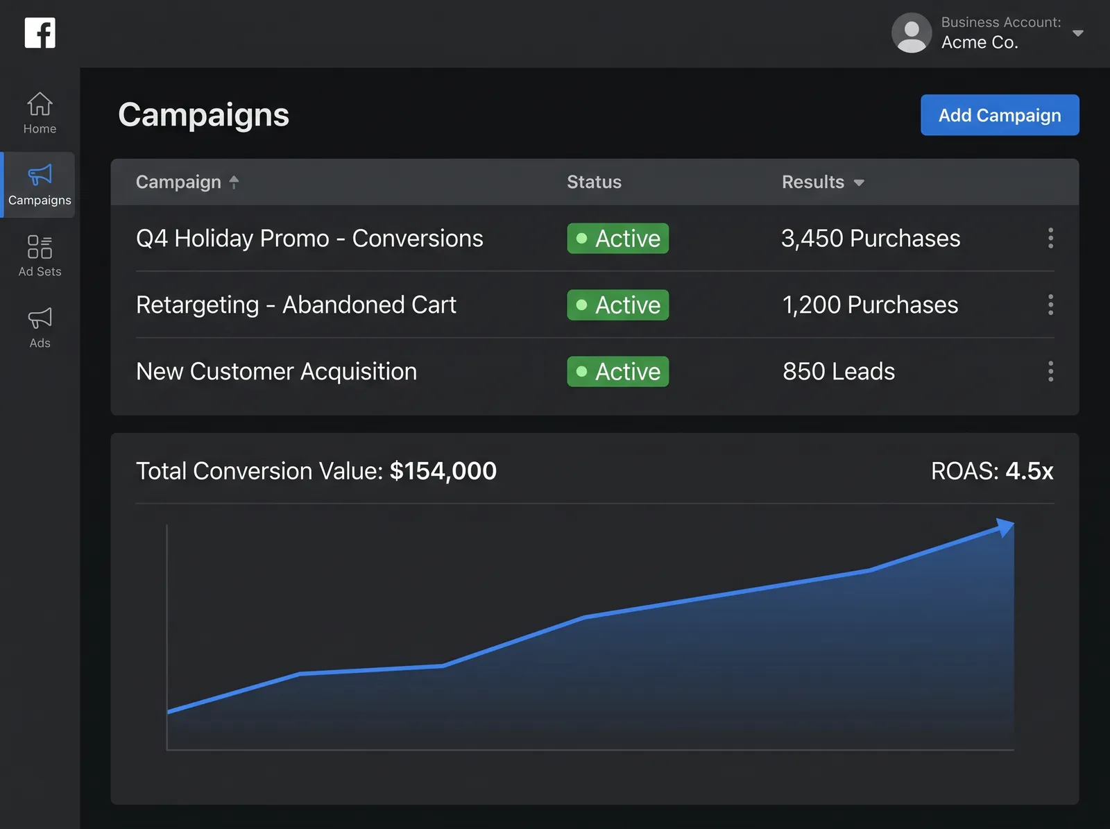 Interface illustration β Paid Ads